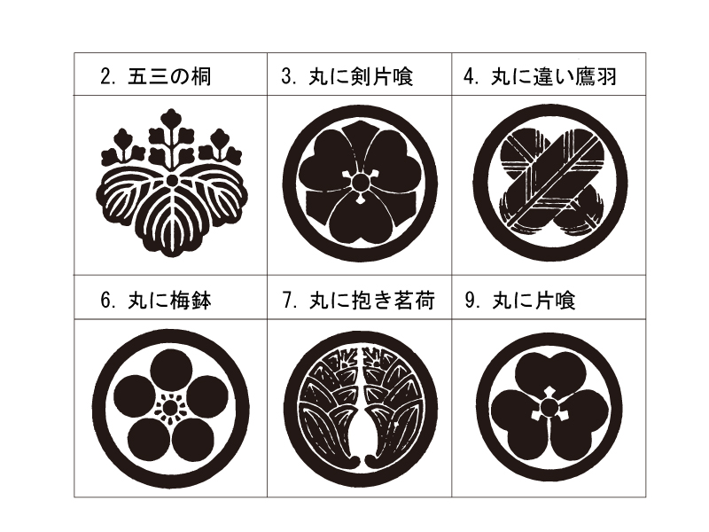 綿ブロード紋付風呂敷　紋表