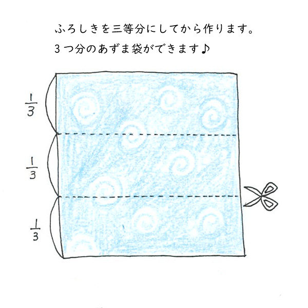 風呂敷で簡単に作れるエコバッグ あずま袋 風呂敷で簡単に作れるエコバッグ あずま袋