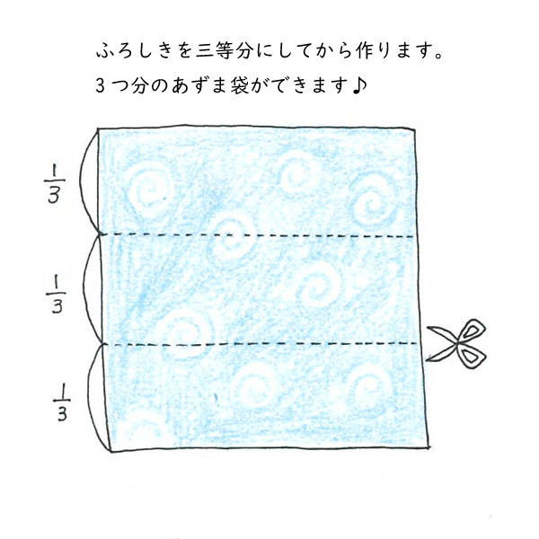 袋縫い 方 あずま