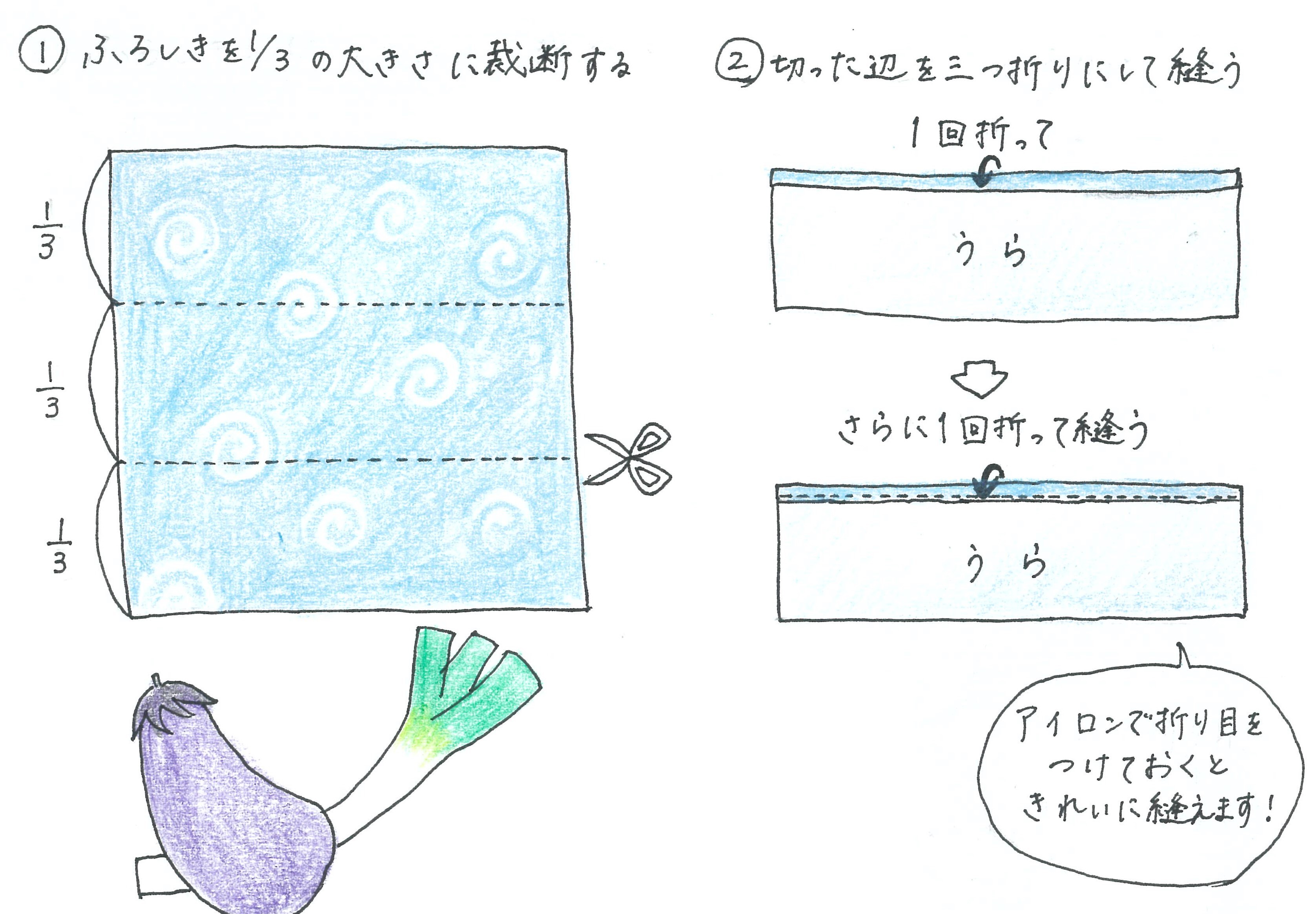 風呂敷で簡単に作れるエコバッグ あずま袋 風呂敷で簡単に作れるエコバッグ あずま袋