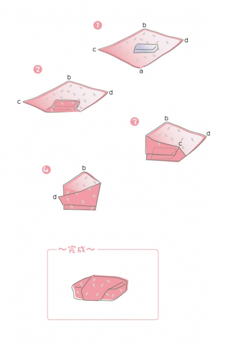 平包み