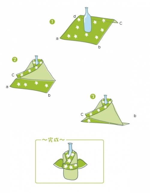 ビン包み3