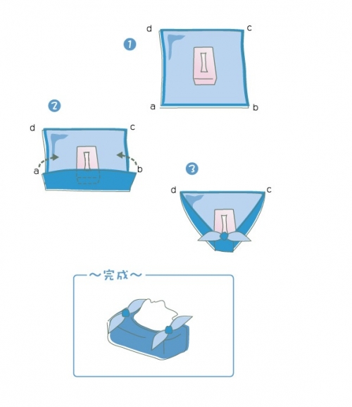 ティッシュボックス包み