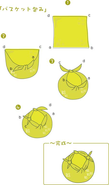風呂敷でバッグ