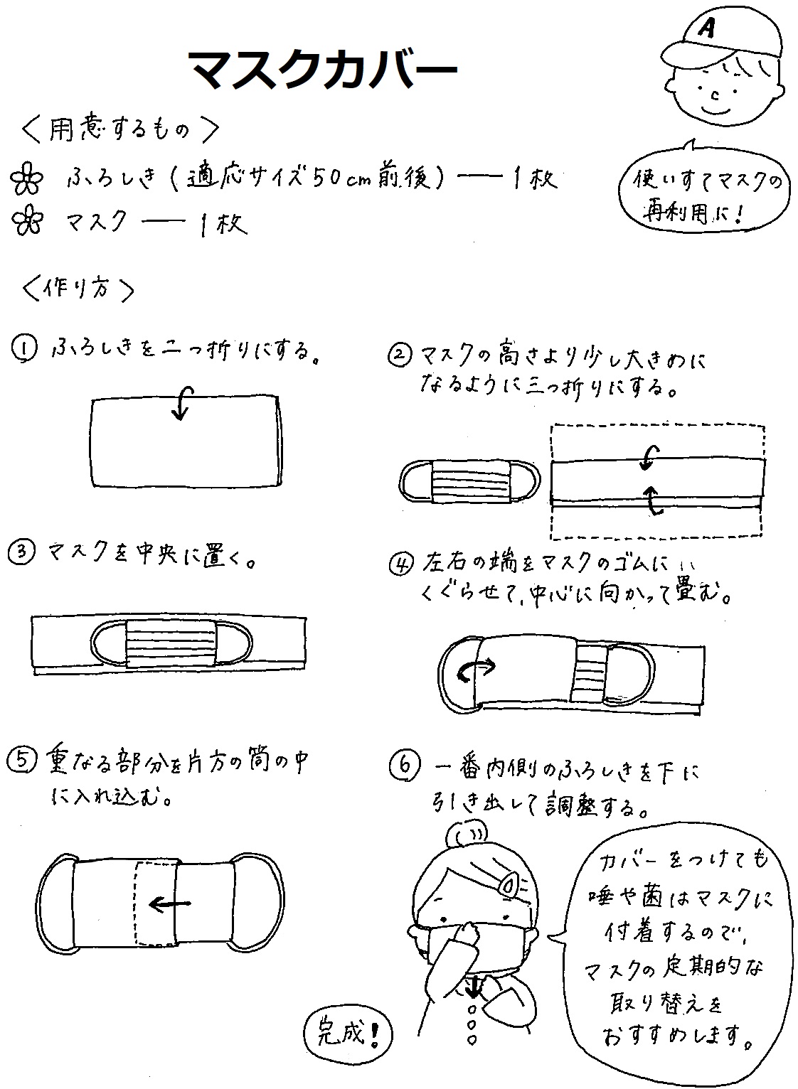 ふろしきで繰り返し使えつマスクカバー